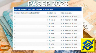 Calendário PASEP 2023 Calendário PASEP 2023