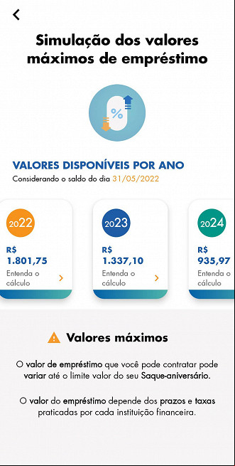 App FGTS permite simular empréstimo do Saque Aniversário. App FGTS permite simular empréstimo do Saque Aniversário.