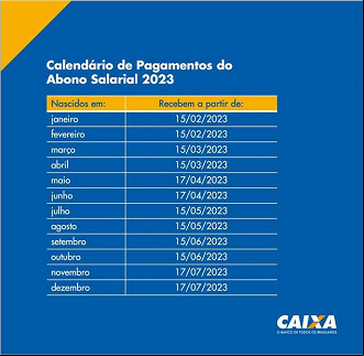 Caixa vai pagar o abono Pis 2023 a partir de 15 de fevereiro. Caixa vai pagar o abono Pis 2023 a partir de 15 de fevereiro.