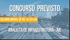 Concurso MGI 2023 para Analistas é autorizado e terá 300 vagas de R$ 14 mil