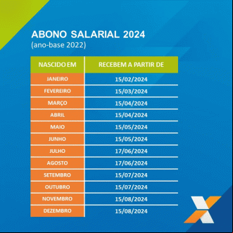 Calendário Pis/Pasep 2024: datas completas Calendário Pis/Pasep 2024: datas completas