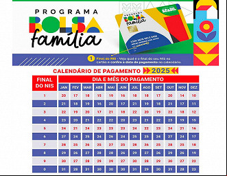 Datas do Bolsa Família de 2025 - Fonte: MDS Datas do Bolsa Família de 2025 - Fonte: MDS