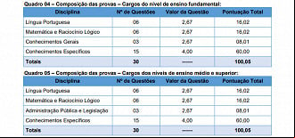 Prefeitura de Jaraguá do Sul-SC Prefeitura de Jaraguá do Sul-SC